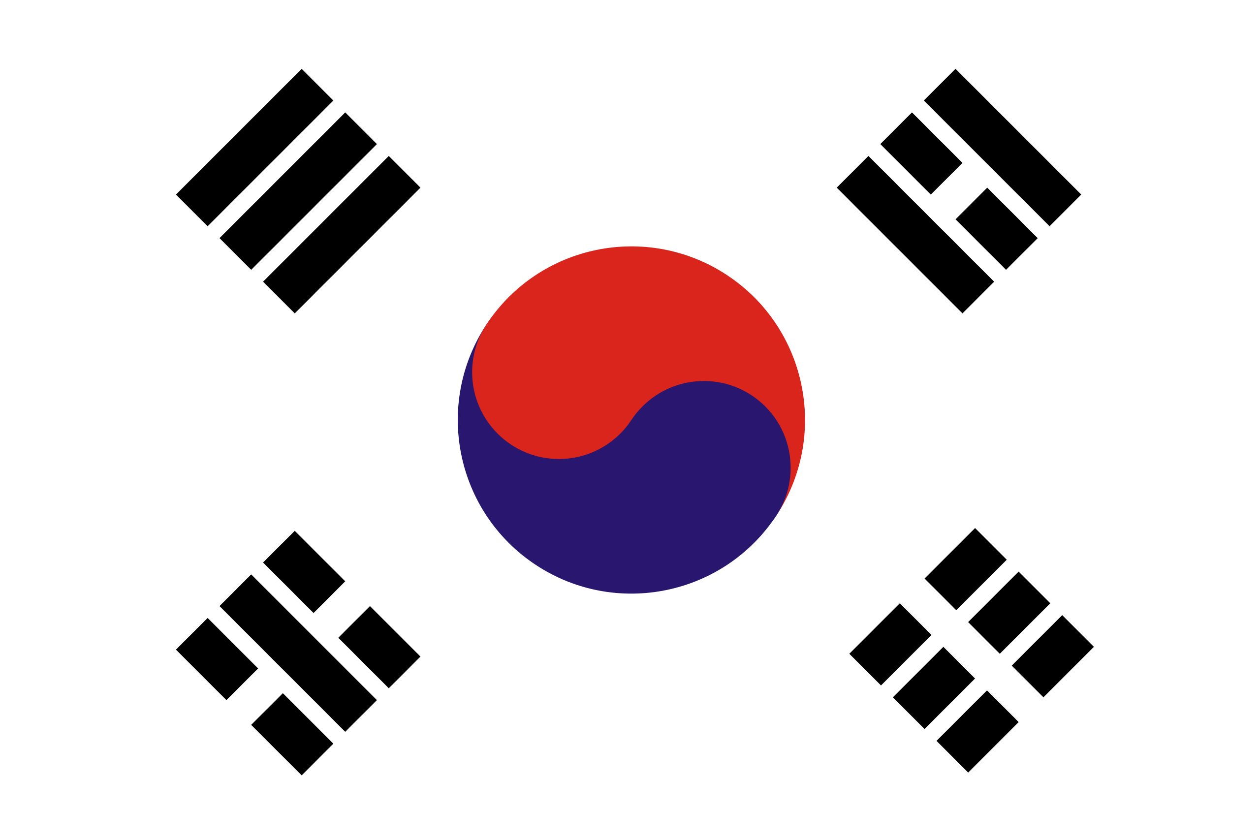korea